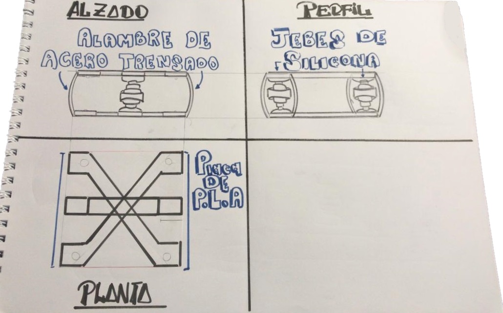 dibujo-componentes