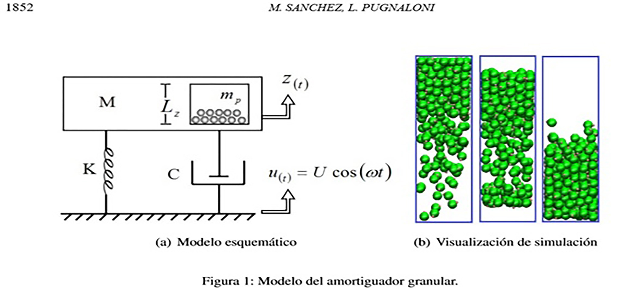 teoria.amortig.1